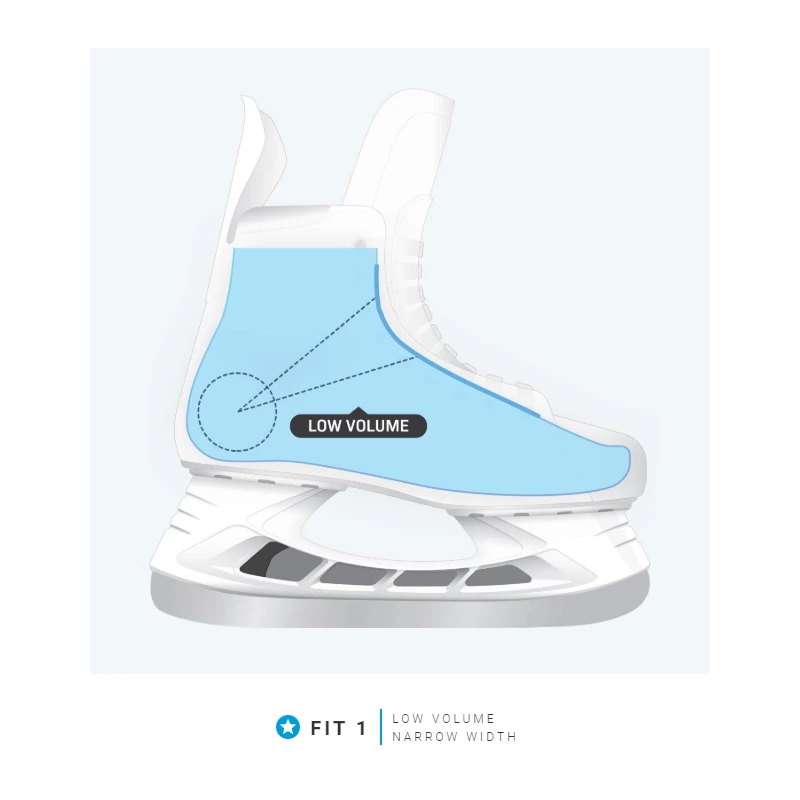 Bauer Supreme 3S Pro Ice Skates - INTERMEDIATE - Image 7